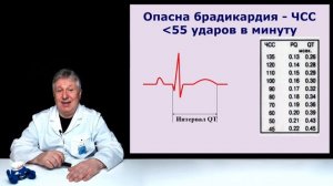 Чем Психфарм ТВ отличается от других психиатрических блогов?