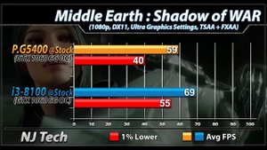 Pentium G5400 vs i3-8100 | New Games Benchmarks