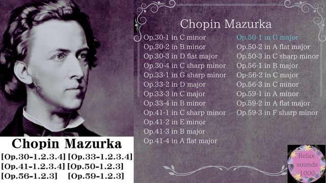 Chopin The best Mazurka vol.3 [Op.30-33-41-50-56-59] / ショパン マズルカ vol.3 смотреть онлайн