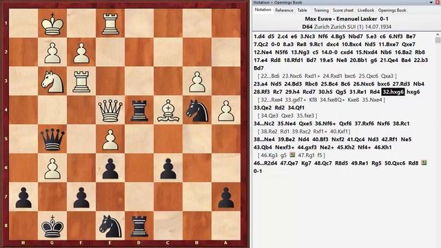 Ферзевый гамбит в исполнении чемпионов мира. Эйве - Ласкер смотреть онлайн