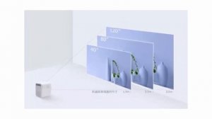 Стоит ли покупать проектор Xiaomi Wanbo Projector T2 Free White отзывы покупка супер я довольная