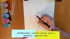 Пикассо.  Портрет в кубизме.