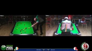 (Day 5- Table 3) European 8 Ball Pool Championships Ireland 2024