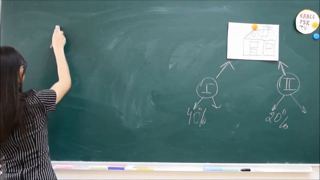 Разбор номера из раздела: Теория вероятности". Задача про Агрофирму смотреть онлайн