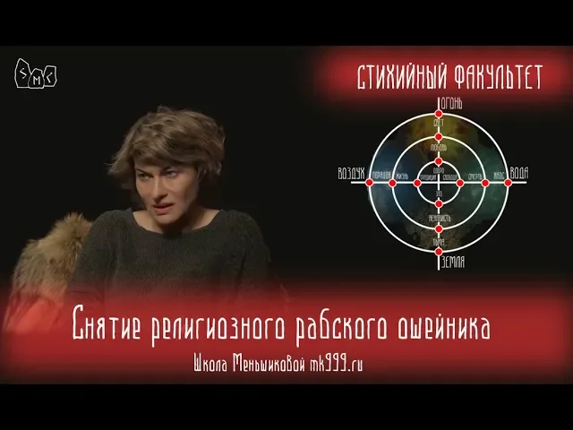 Снятие религиозного рабского ошейника. Начинаем понимать происходящее.