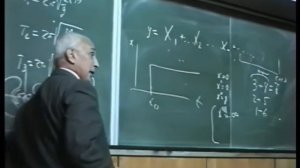 2. Метафизика и диалектика. Моделирование и математическое описание. Ацюковский В.А.