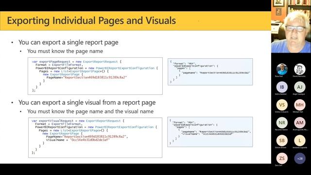 Using the Power BI Export API to Generate PDF and Image Files by Ted Pattison [User Group Recording смотреть онлайн