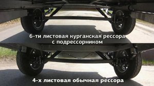 Подвеска прицепа