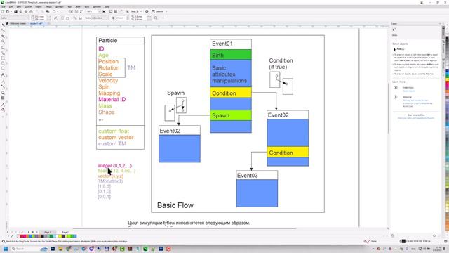 Основы TyFlow: 0 - Введение смотреть онлайн