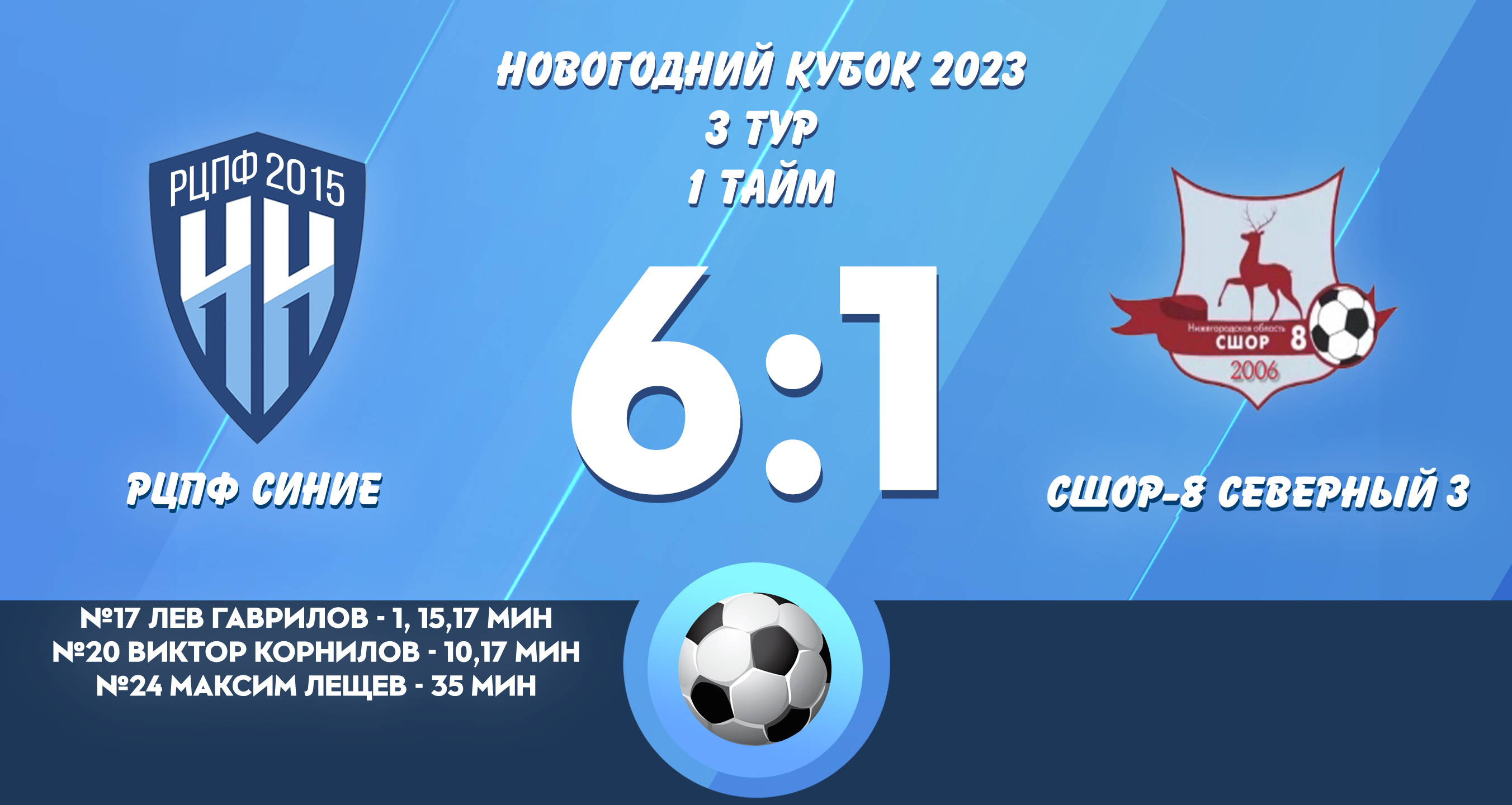 РЦПФ Синие - СШОР-8 Северный 3 1 тайм (2 часть)