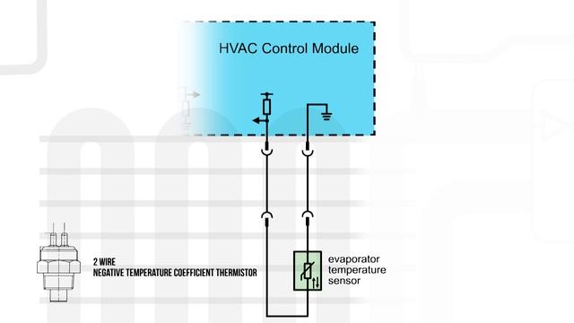Air Conditioning Thermistor Diagnosis смотреть онлайн