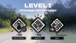 Почему Level 1. Очки опыта за велопутешествия