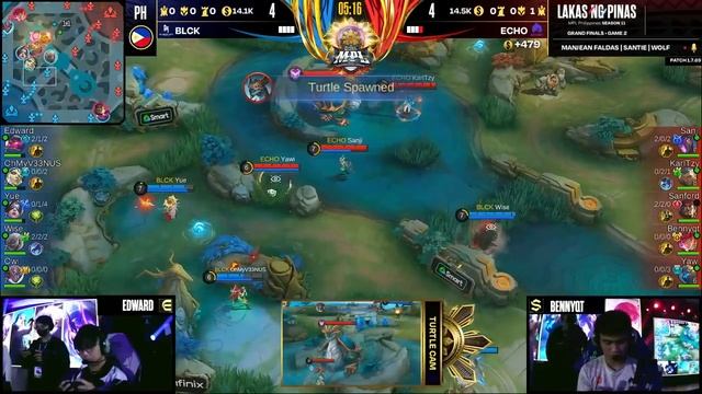 The Grock Block! BLCK vs ECHO Game 2 Highlights ? MPL PH S11 Grand Finals смотреть онлайн