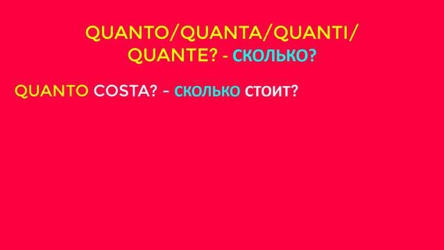 Как спросить на Итальянском | ВСЕ Вопросительные слова на итальянском языке