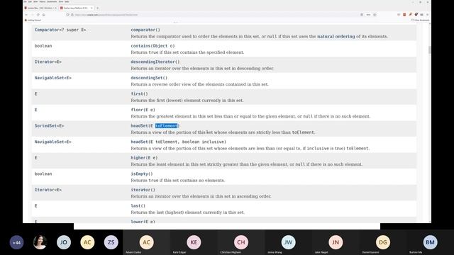 CISC 124 Lecture 12: Sets, Maps смотреть онлайн