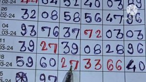 KAALASTAR -FULL VIDEO | HONEY 3.0 | Yo Yo Honey Singh & Sonakshi Sinha  | Zee music Originals |