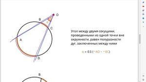 Важные свойства окружности