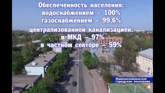 Каменоломни сегодня