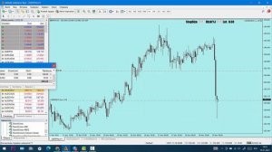 Лучшая  стратегия  форекс . Самая прибыльная стратегия форекс 2022 года .