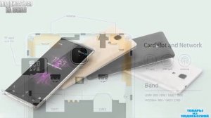ТОП 10 бюджетных смартфонов до 100 долларов.