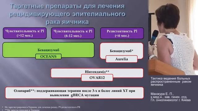 1606 Тактика ведення хворих з поширенним раком яєчників, Манжура О П
