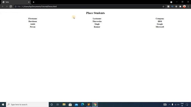 10. HTML Tutorial for Beginners | How to create a table in html [table,tr,th,td]