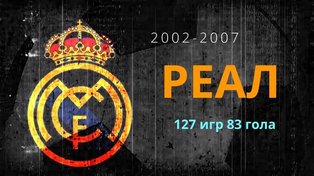 Где играл Роналдо? смотреть онлайн