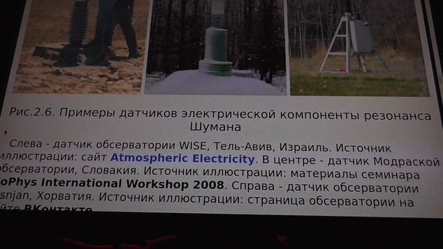 2. РЕЗОНАНС ШУМАНА: ИЗМЕРЕНИЕ И МОНИТОРИНГ