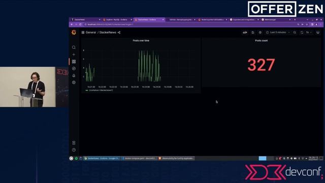 Observability for Earthly Applications by Danny Kopping смотреть онлайн