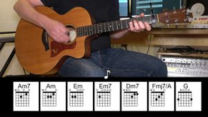I'm Still Standing - Acoustic Guitar - Elton John - Original Vocals - Chords