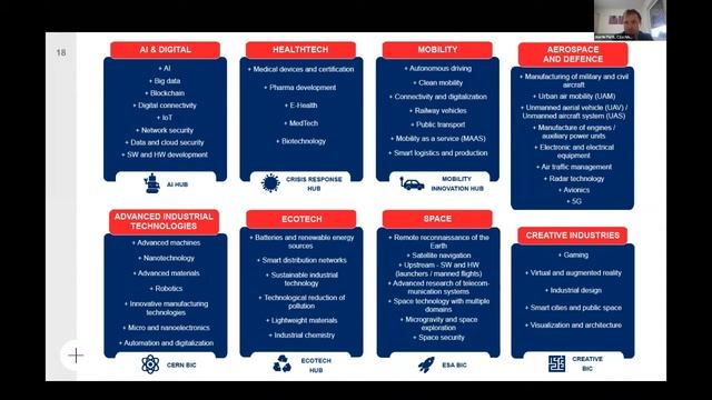 DEİK WEBINAR : "EU TALKS: TURKEY – CZECHIA COOPERATION OPPORTUNITIES"
