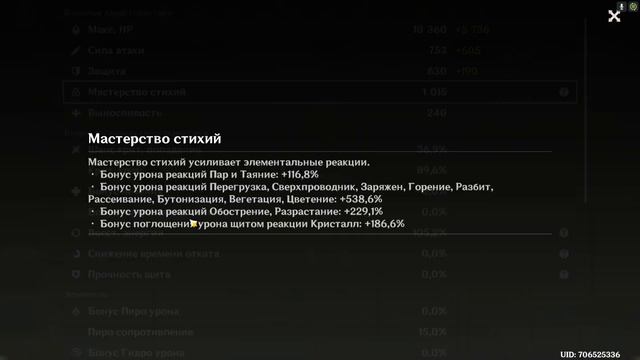 Кто подойдет в отряд к Эоле Genshin impact Эола гайд на команду