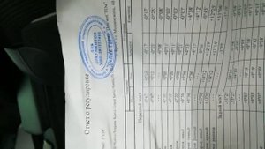 Сделал схождение передних колёс.