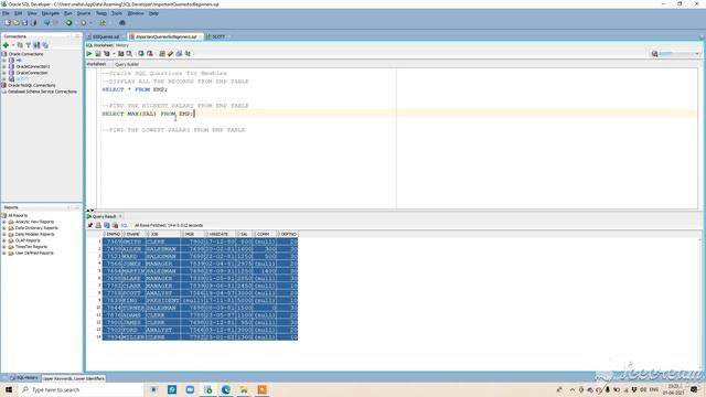 MIN AND MAX FUNCTION IN ORACLE SQL