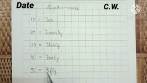 NUMBER NAMES 10 20 30 40 50 60 70 80 90 100