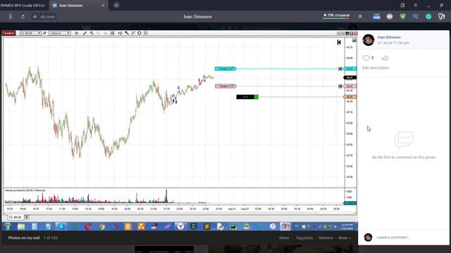 ТРЕЙДИНГ С НУЛЯ смотреть онлайн