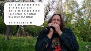 Кантри - блюз ритм # 29 на губной гармошке + табы