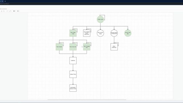 Factorio Rampant Pyanodon - S01E01 - Crashland. Pitch Black Night. смотреть онлайн