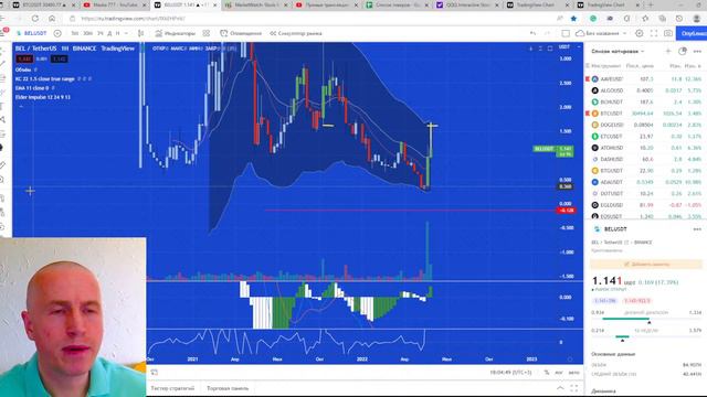 Трейдинг с фокусом: Разгадываем головоломку рынка #maska777 #cryptotrade смотреть онлайн