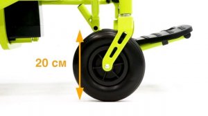 MET Compact 35 Технический обзор