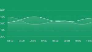 Xiaomi Умный Дом. Датчик Температуры и Влажности Mi Smart Temperature And Humidity Sensor | SHOFIND