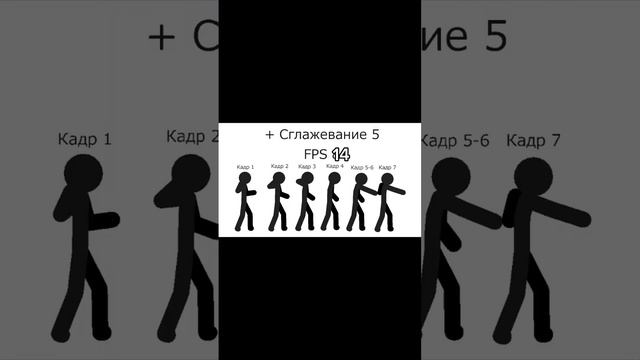 как сделать анимацию удара | Stick Nodes