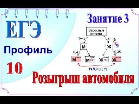 Вероятность. Условная вероятность