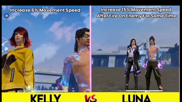 LUNA VS KELLY ABILITY TEST AFTER UPDATE 😧 FREE FIRE | SAMSUNG A1, A2,A3,S2,S5,J2,J5,J7,A10FF#badge9 смотреть онлайн