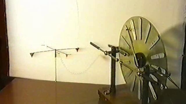 Электрический ветер физика проект