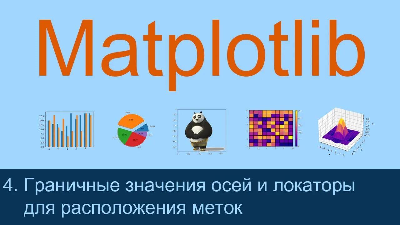 #4. Граничные значения осей и локаторы для расположения меток на них | Matplotlib уроки