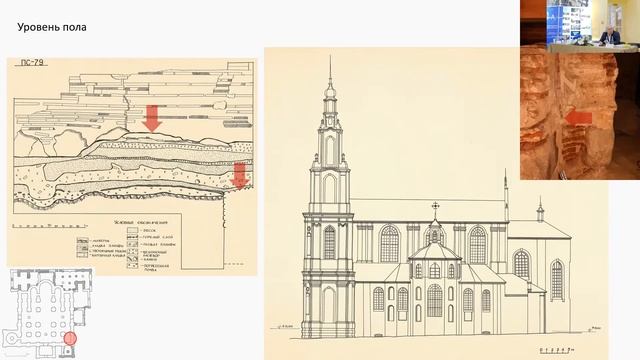 5. София Полоцкая: основные итоги и перспективы изучения