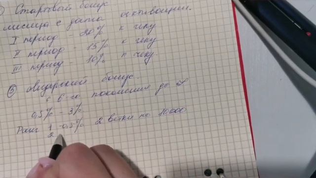 Маркетинг план  Ewa Product  для Республики Беларусь и России