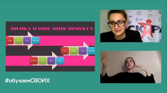 Отрывок вебинара по социальному проектированию для молодежи Челябинской области смотреть онлайн