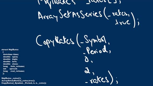 Accessing OHLCV and Bid/Ask Prices | Migrating from MQL4 to MQL5 for Algorithmic Traders